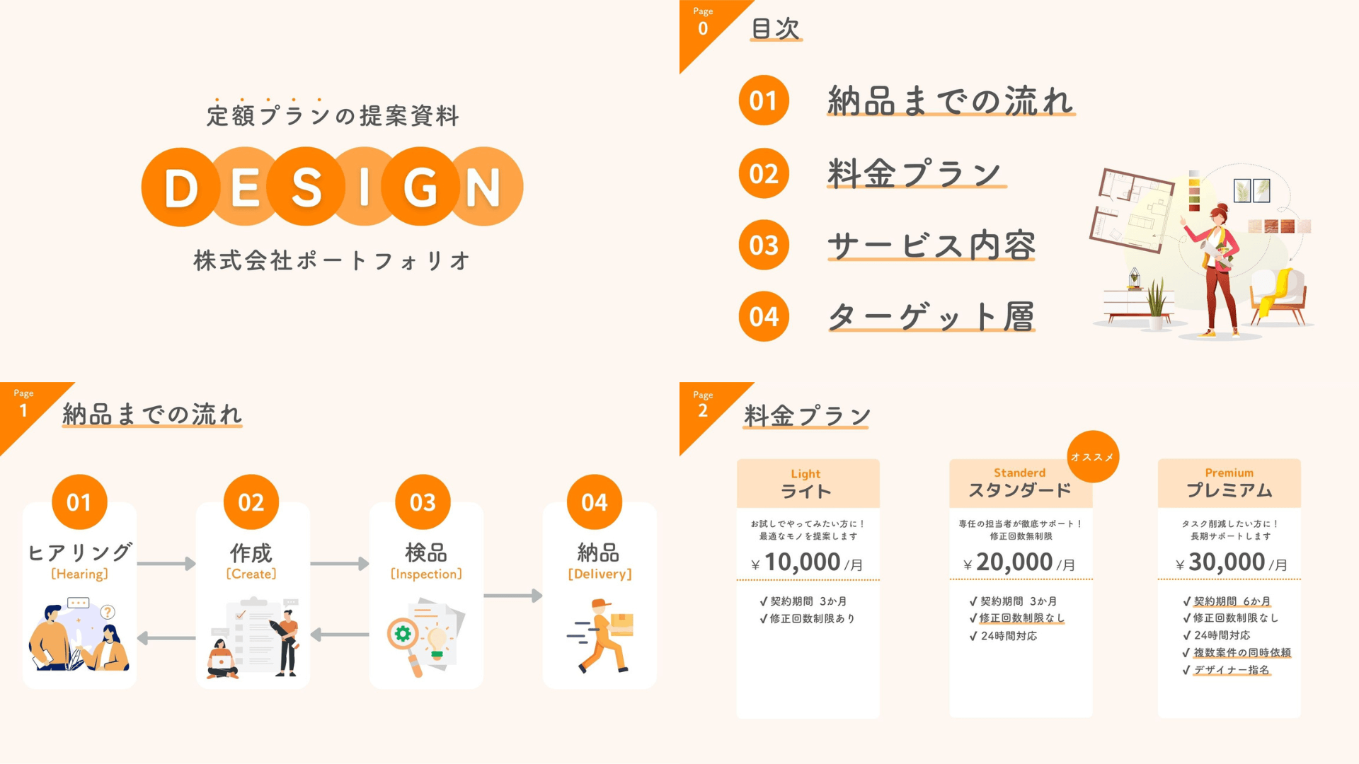 受講生のポートフォリオ2